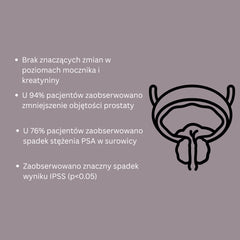 Badania kliniczne Prost-X