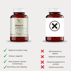 Porównanie Brain-X z innym produktem