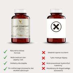 Porównanie suplementu diety Joint Comfort