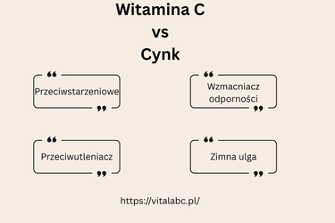 Witamina C vs. Cynk – Który z nich naprawdę lepiej wspiera odporność? - VitalABC