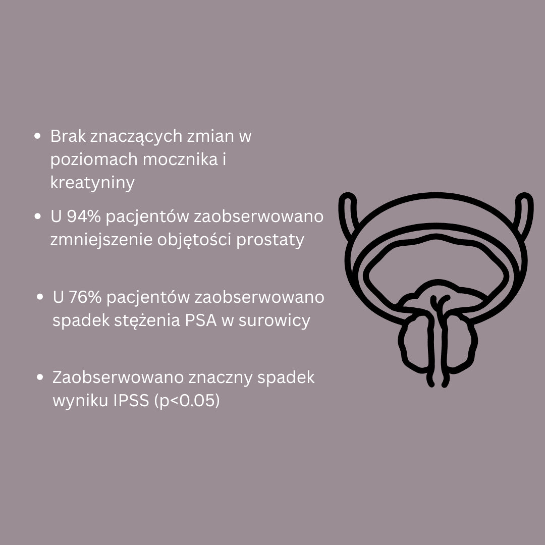 Badania kliniczne Prost-X