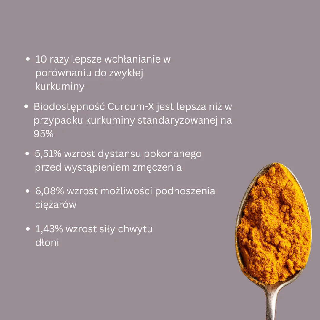 Badania kliniczne nad kurkuminą i kurkumą