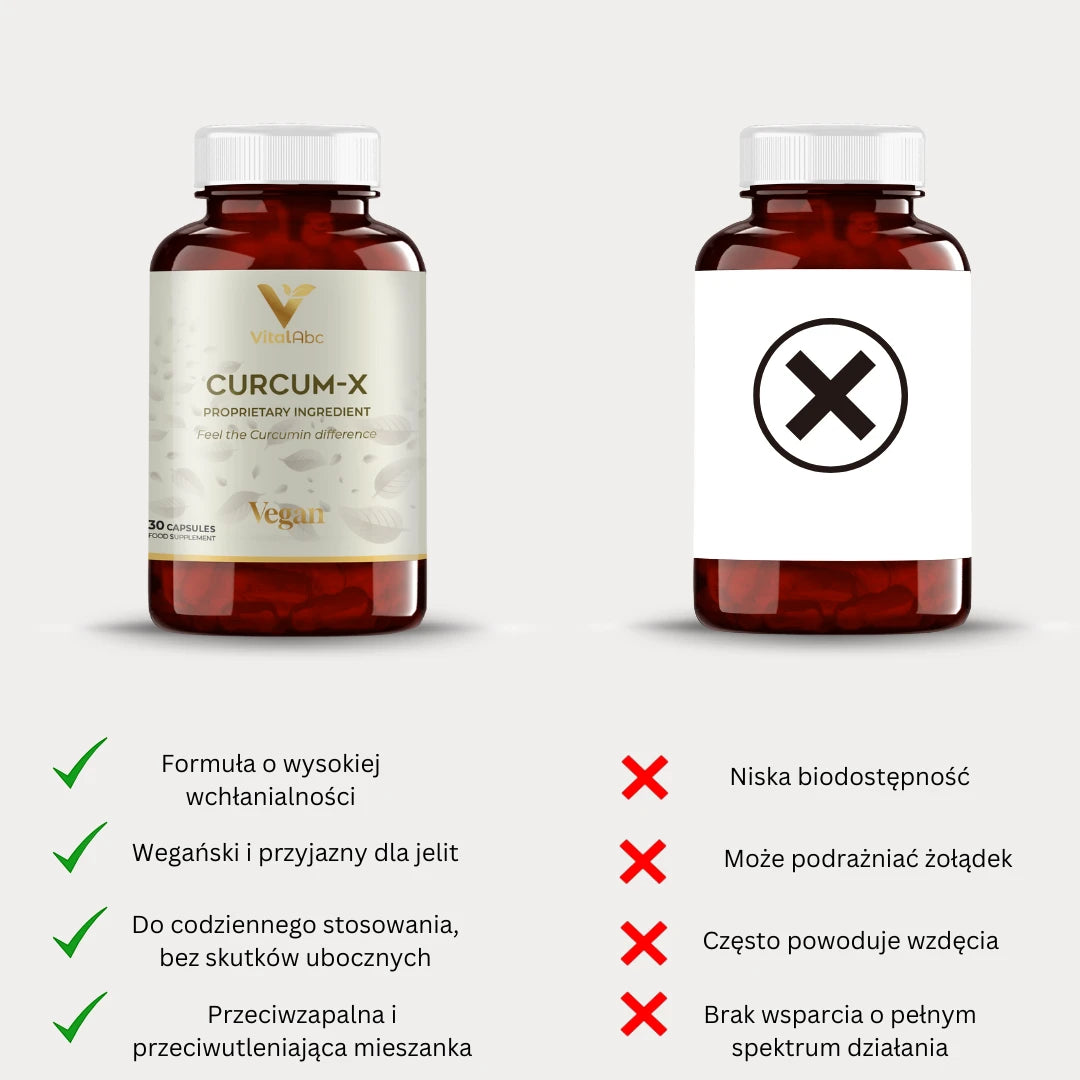Curcum-X – porównanie suplementu diety z innymi suplementami z kurkuminą