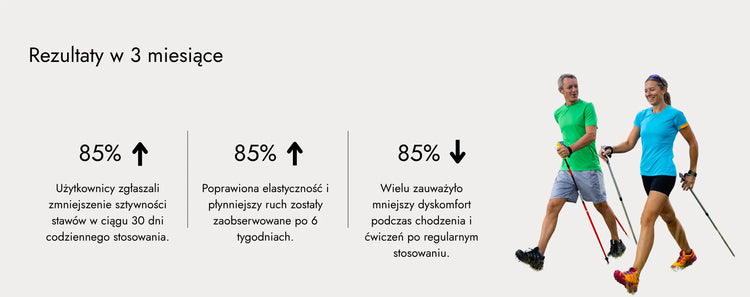 Joint Comfort wyniki badań klinicznych