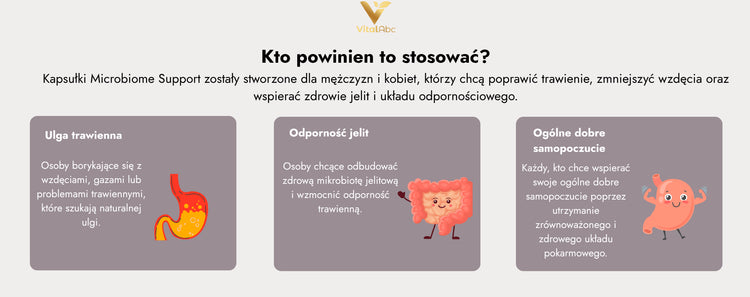 Kto powinien stosować Microbiome Support?