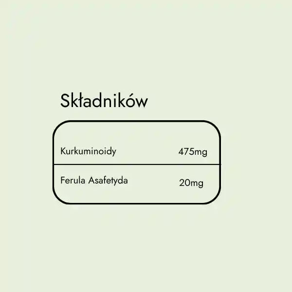 Kurkuminoidy i ferula asafetyda