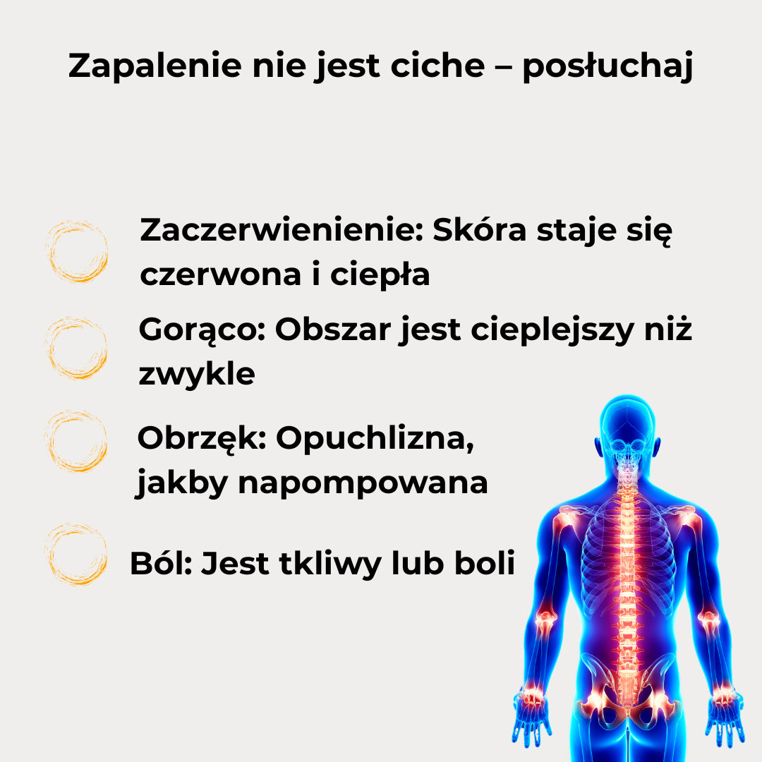 Suplement z kurkuminą na stany zapalne