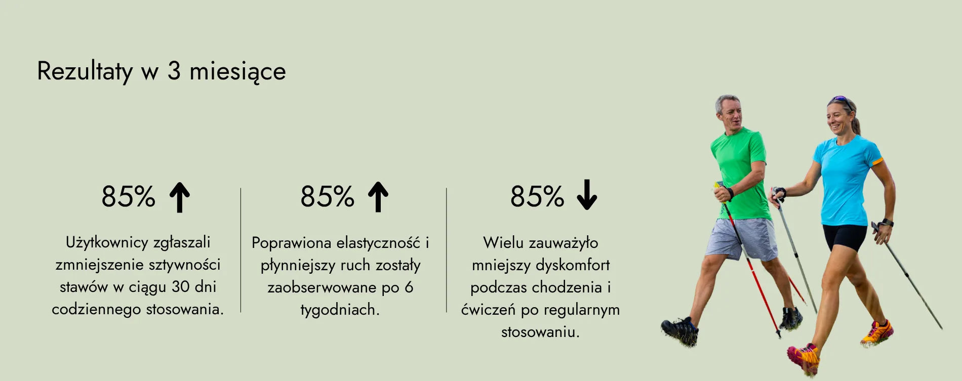Ulepszenia Joint_Comfort