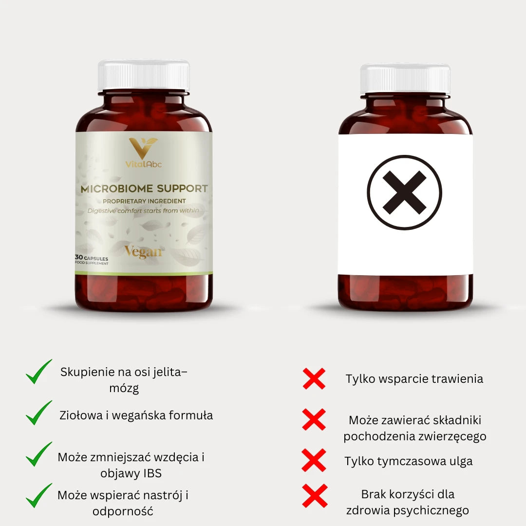 Porównanie suplementu diety Microbiome Support